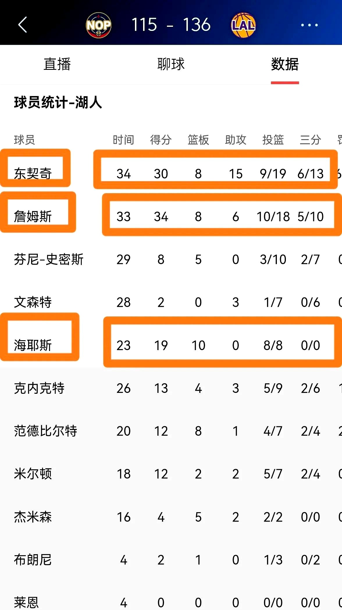 开云体育-詹姆斯巅峰对决，JackeyLove与70激战快船分钟，赛事规则更新胜负难料！的简单介绍-开云体育